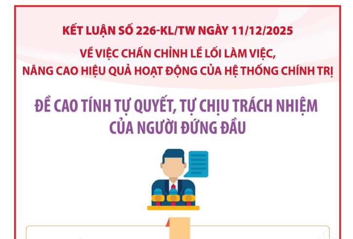 Kết luận số 226-KL/TW: Đề cao tính tự quyết, tự chịu trách nhiệm của người đứng đầu