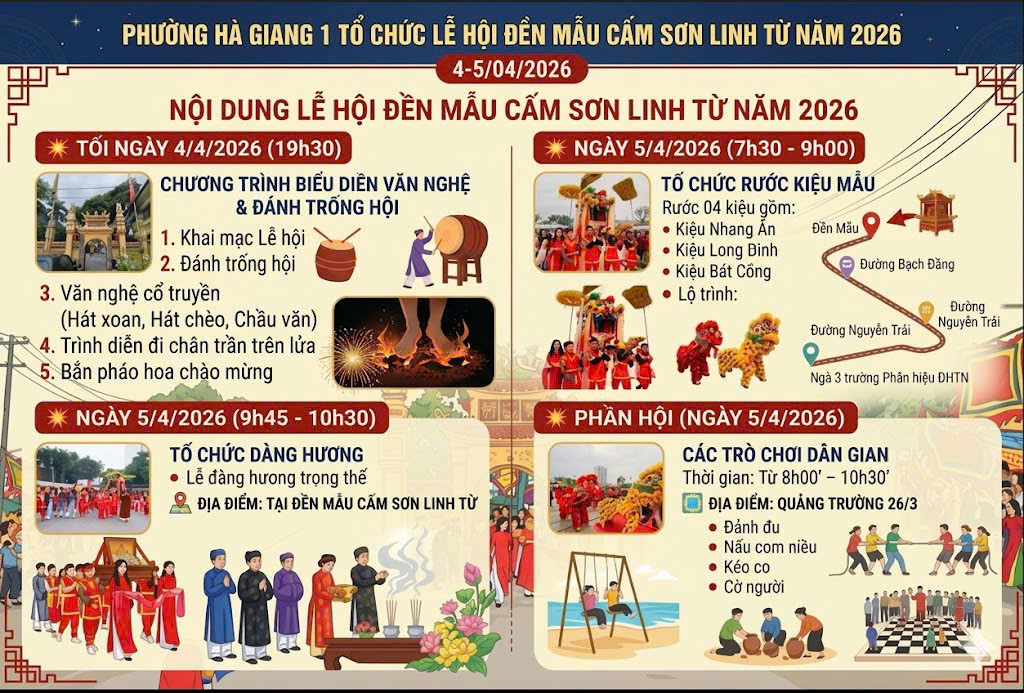 CHƯƠNG TRÌNH LỄ HỘI ĐỀN MẪU CẤM SƠN LINH TỪ - PHƯỜNG HÀ GIANG 1 NĂM 2026