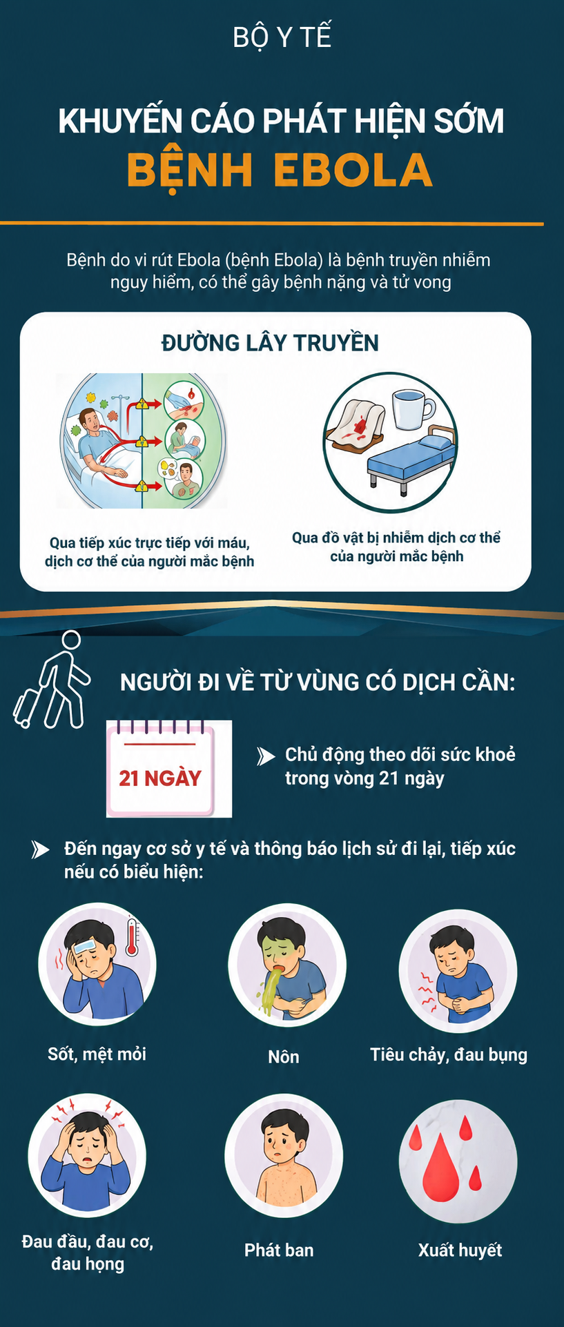Chủ động phòng chống dịch bệnh do vi rút Ebola