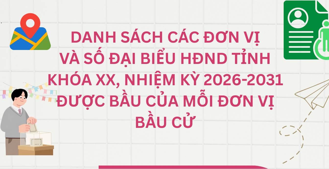 Danh sách các đơn vị và số đại biểu HĐND tỉnh khóa XX, nhiệm kỳ 2026-2031 được bầu của mỗi đơn vị bầu cử