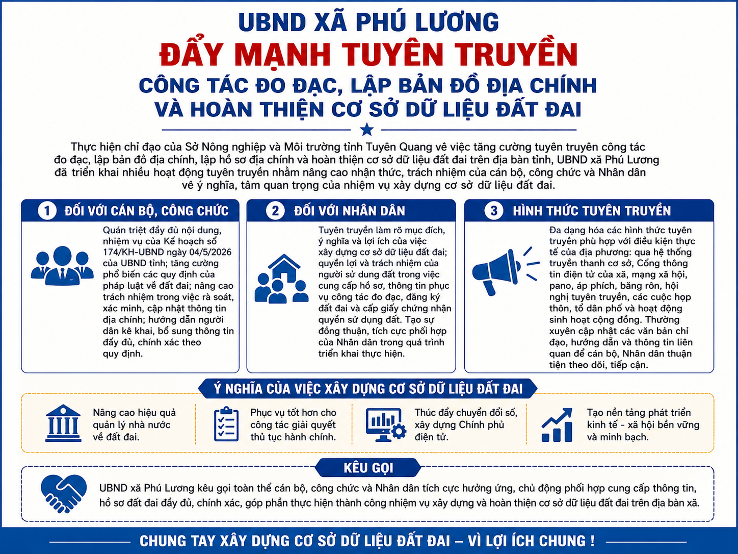 XÃ PHÚ LƯƠNG ĐẨY MẠNH TUYÊN TRUYỀN CÔNG TÁC ĐO ĐẠC, LẬP BẢN ĐỒ ĐỊA CHÍNH VÀ HOÀN THIỆN CƠ SỞ DỮ LIỆU ĐẤT ĐAI