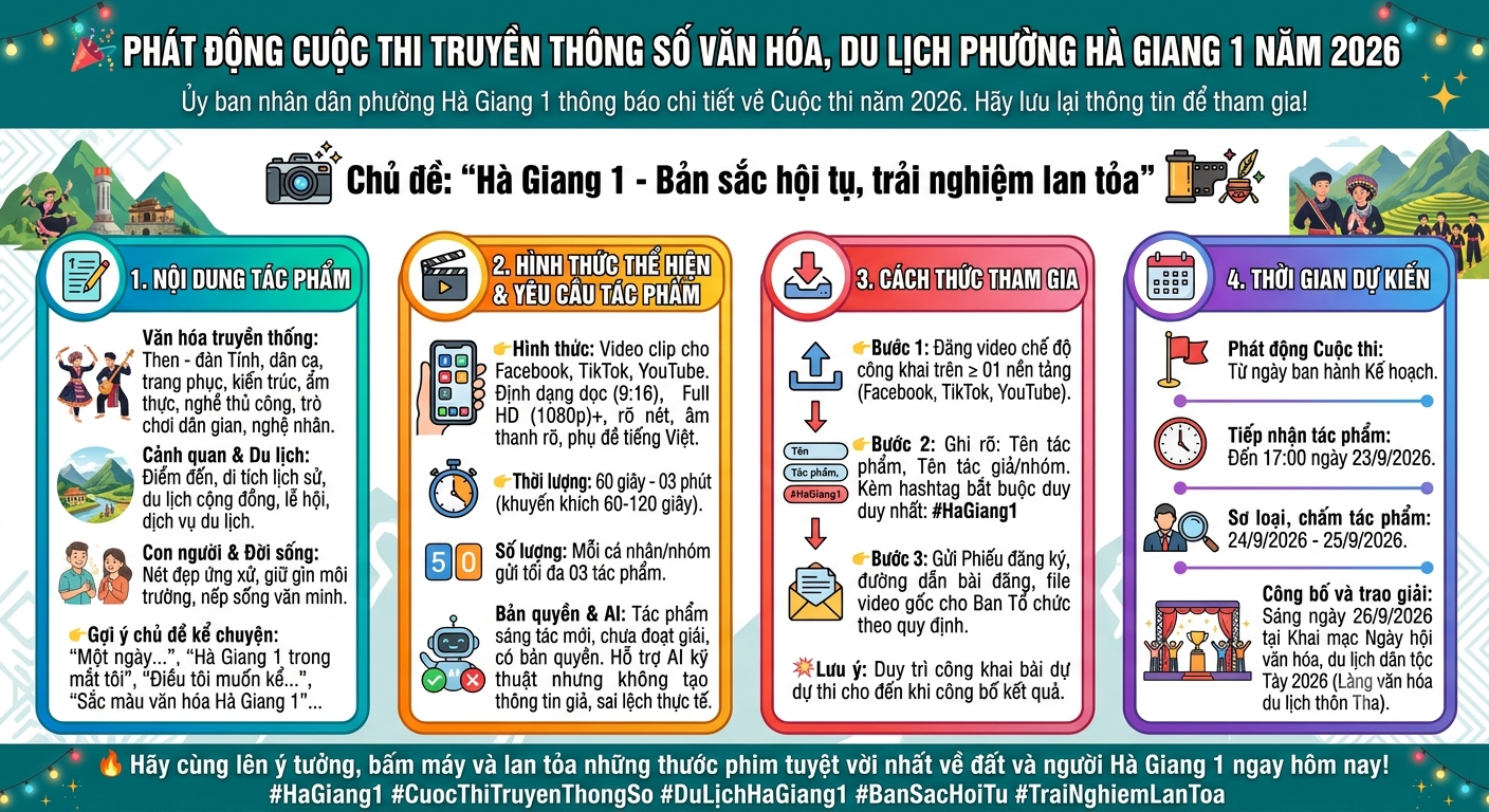 PHÁT ĐỘNG CUỘC THI TRUYỀN THÔNG SỐ VĂN HÓA, DU LỊCH PHƯỜNG HÀ GIANG 1 NĂM 2026 