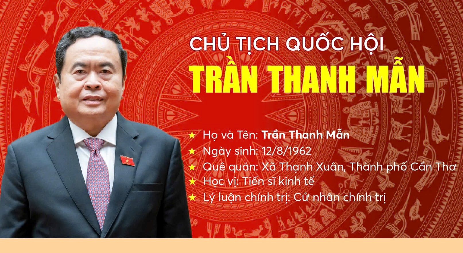 Infographic: Tiểu sử tóm tắt của Chủ tịch Quốc hội Trần Thanh Mẫn