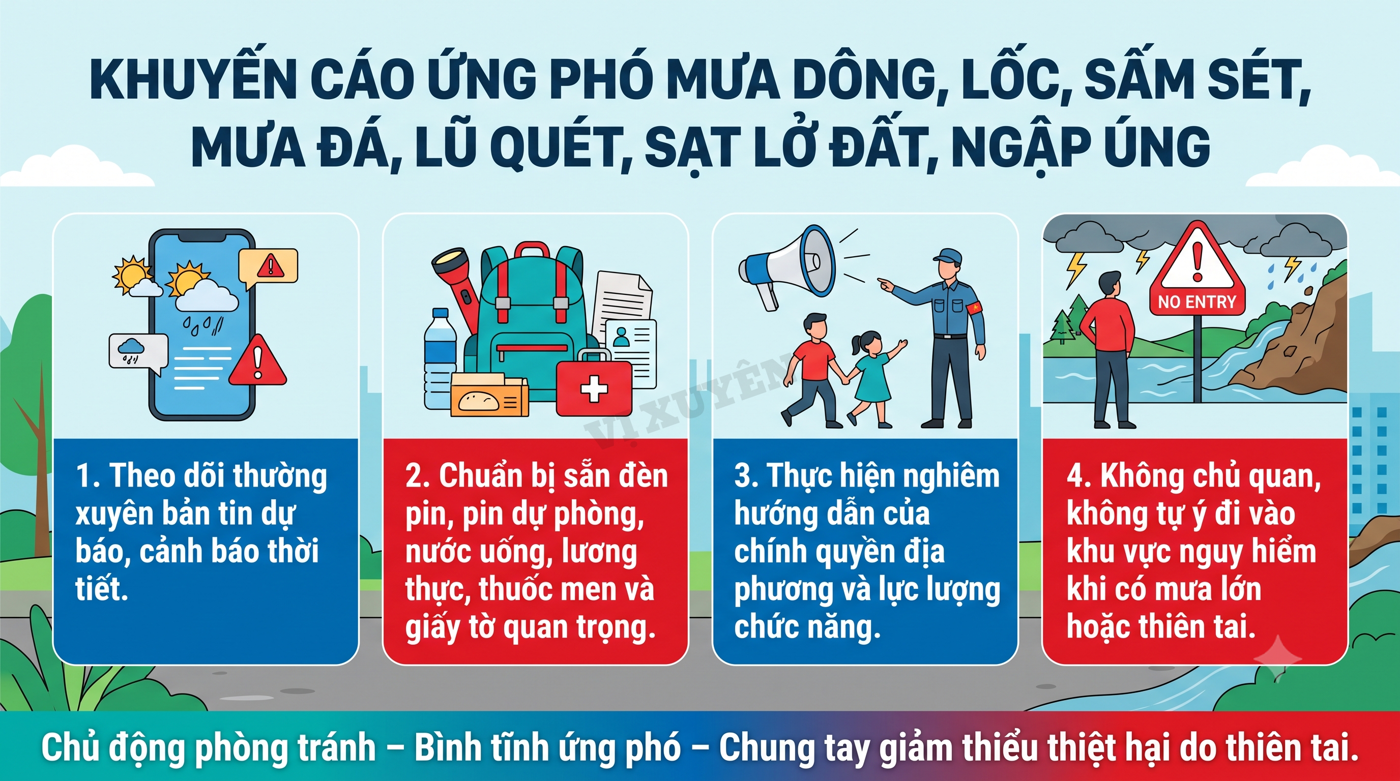 Cách nhận biết và kỹ năng ứng phó mưa dông, lốc, sấm sét, mưa đá, lũ quét, sạt lở đất, ngập úng