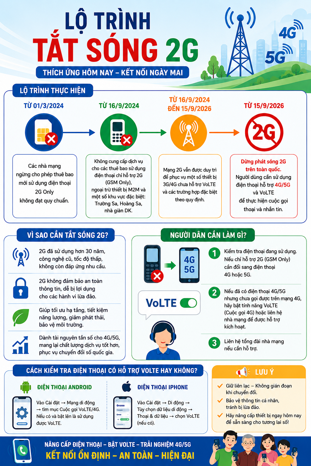 ChatGPT Image 14_59_33 30 thg 7, 2026.png