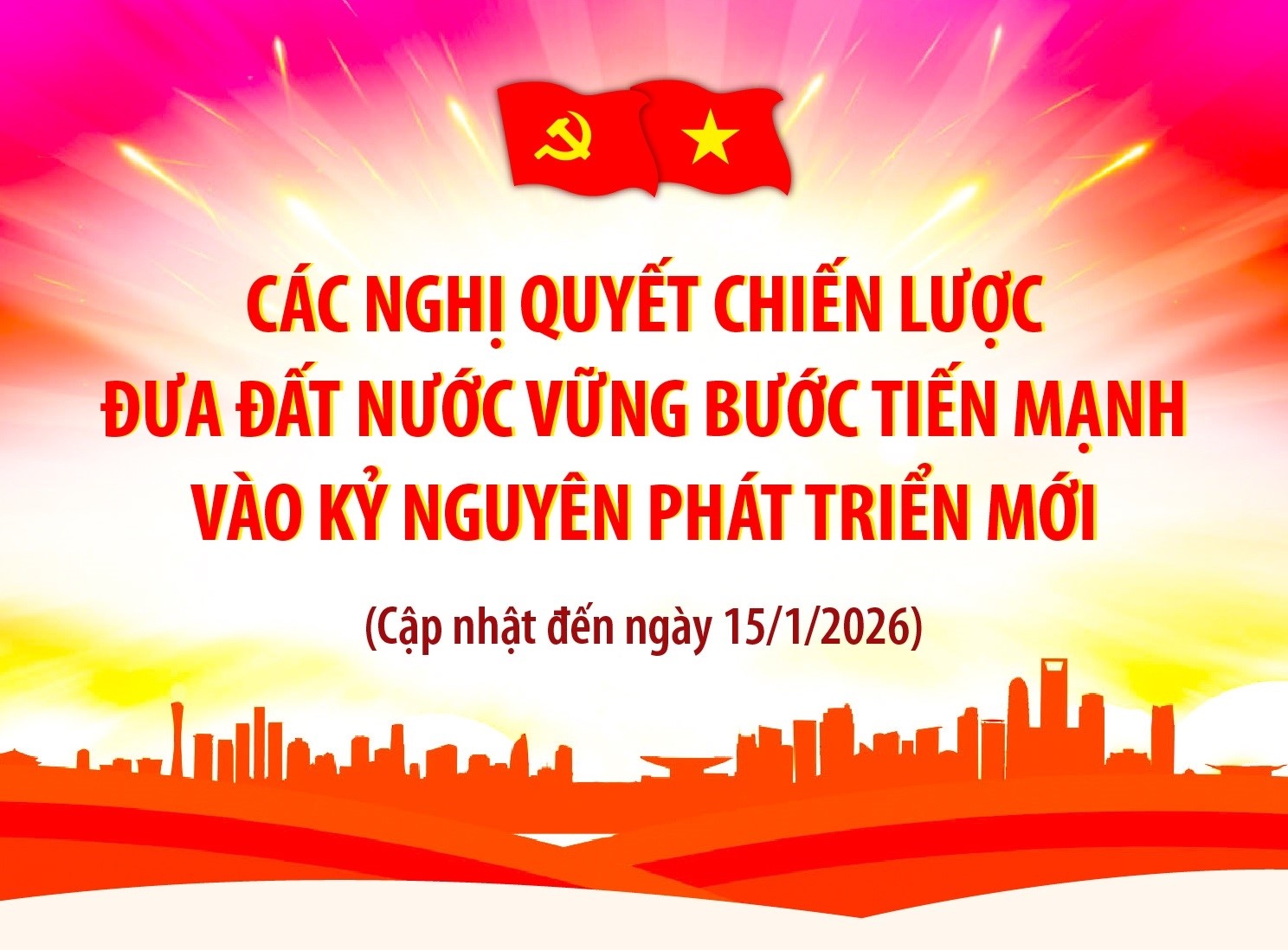 Các nghị quyết chiến lược đưa đất nước vững bước tiến mạnh vào kỷ nguyên phát triển mới