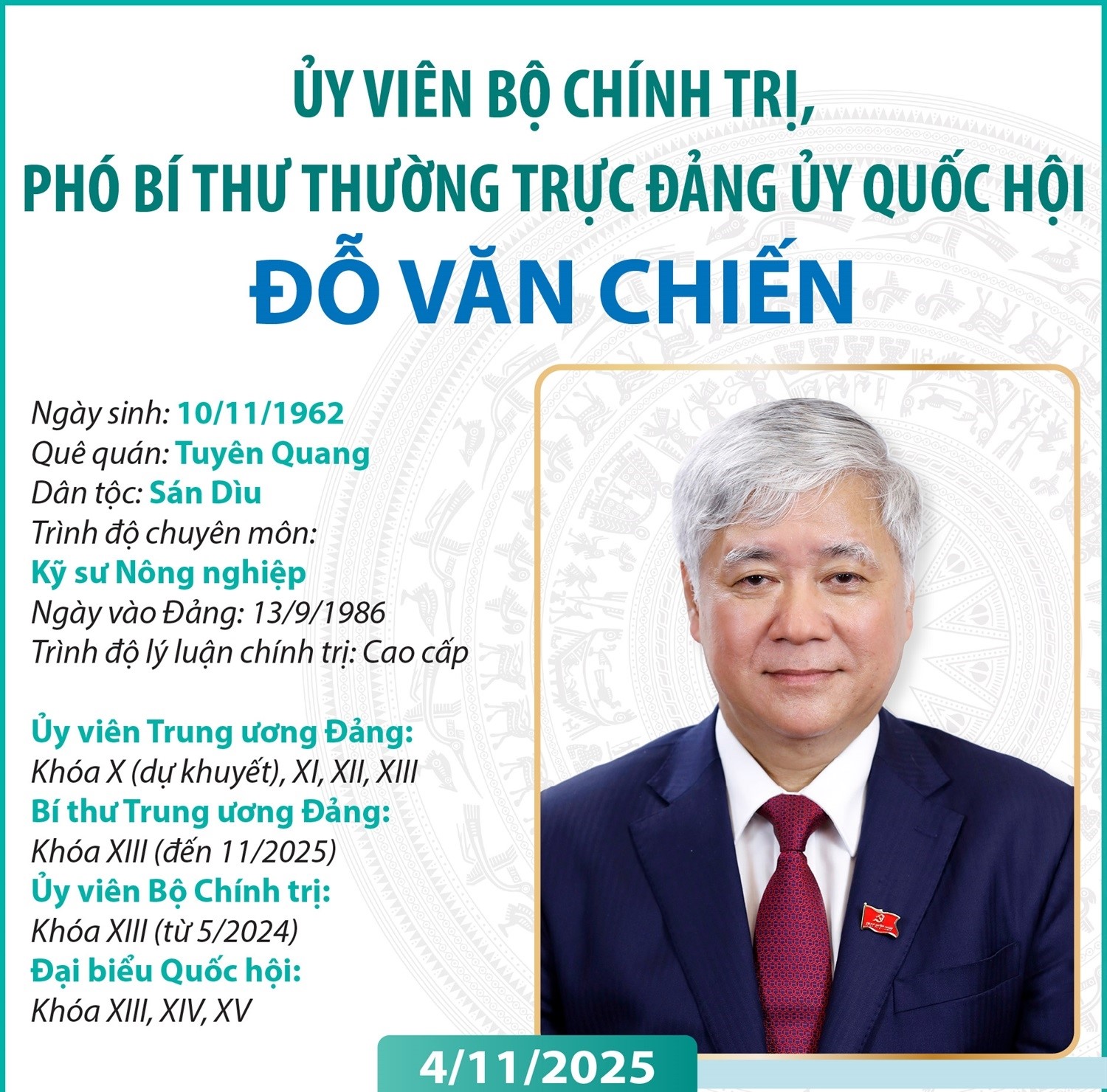 Ủy viên Bộ Chính trị, Phó Bí thư thường trực Đảng ủy Quốc hội Đỗ Văn Chiến