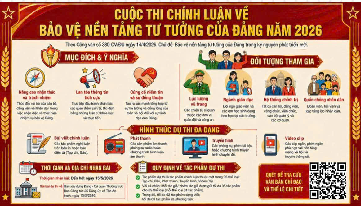 Triển khai tham gia Cuộc thi chính luận về bảo vệ nền tảng tư tưởng của Đảng năm 2026.