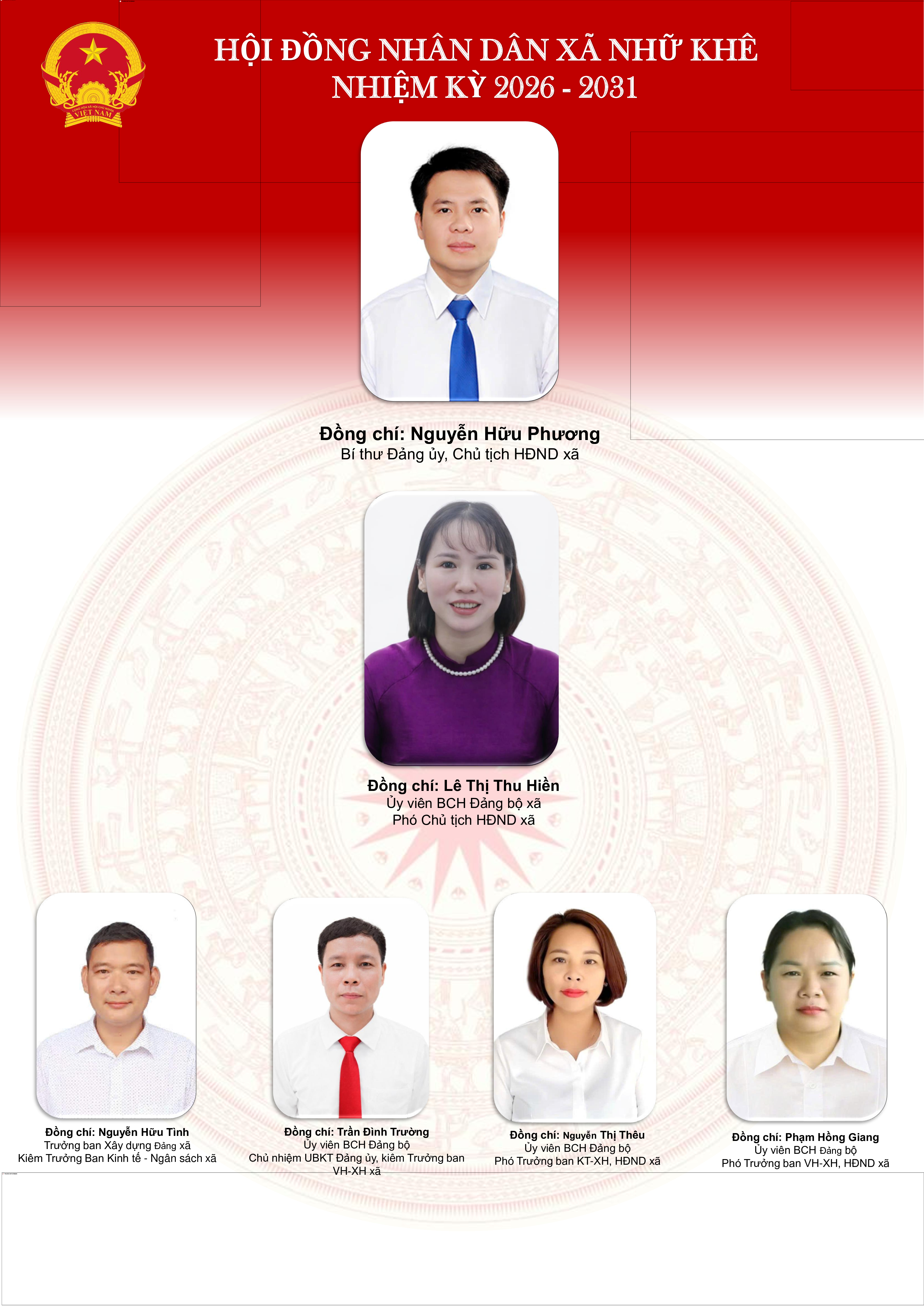 HỘI ĐỒNG NHÂN DÂN XÃ NHỮ KHÊ NHIỆM KỲ 2026 - 2031