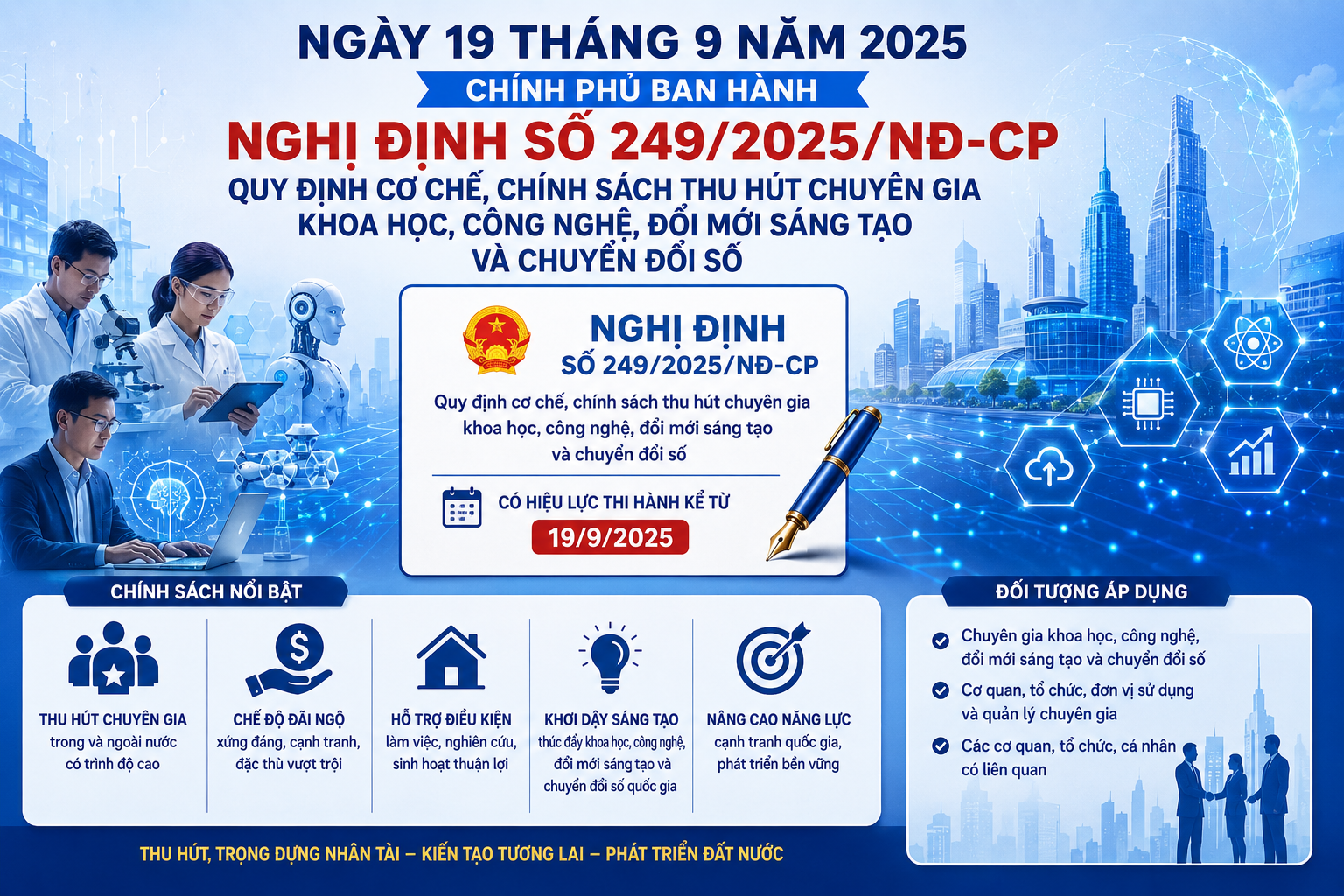 HỎI - ĐÁP: QUY ĐỊNH CƠ CHẾ, CHÍNH SÁCH THU HÚT CHUYÊN GIA KHOA HỌC, CÔNG NGHỆ, ĐỔI MỚI SÁNG TẠO VÀ CHUYỂN ĐỔI SỐ