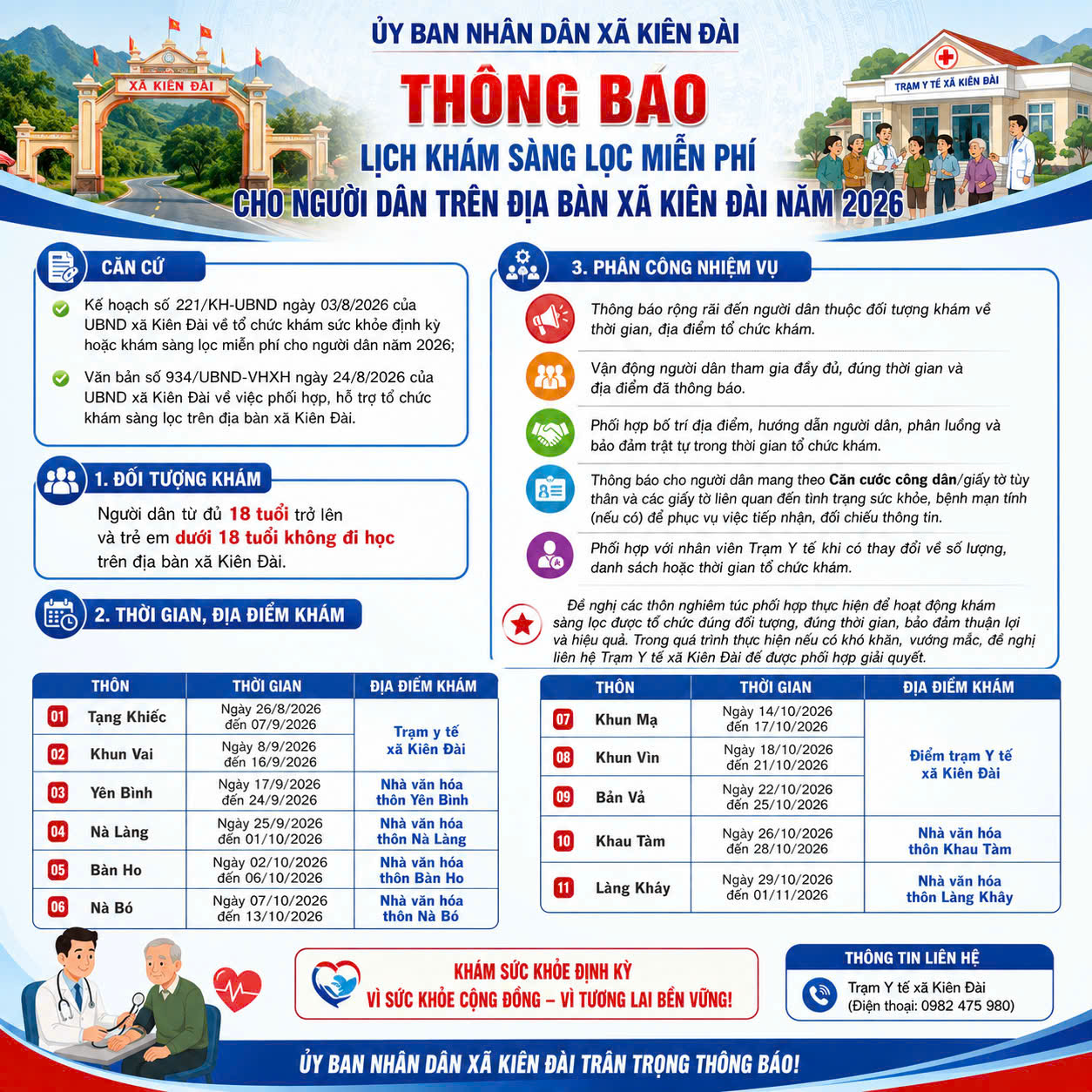   THÔNG BÁO LỊCH KHÁM SÀNG LỌC MIỄN PHÍ CHO NGƯỜI DÂN XÃ KIÊN ĐÀI NĂM 2026