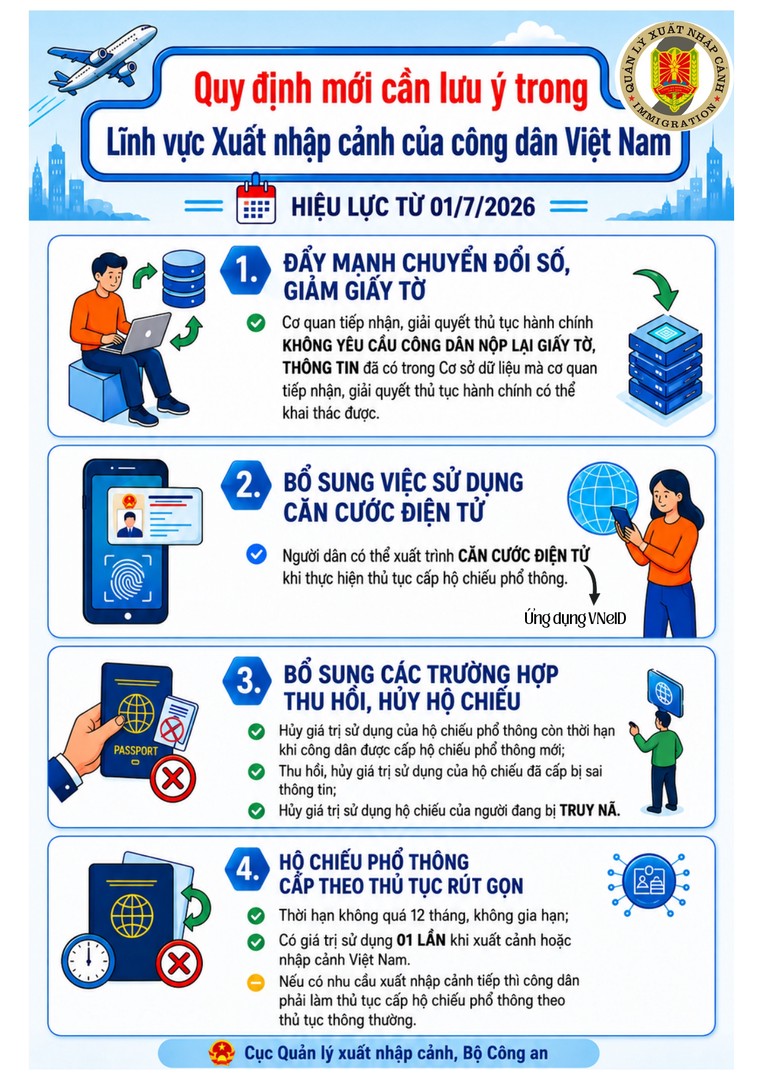 CÁC QUY ĐỊNH MỚI CẦN LƯU Ý TRONG LĨNH VỰC XUẤT NHẬP CẢNH CỦA CÔNG DÂN VIỆT NAM