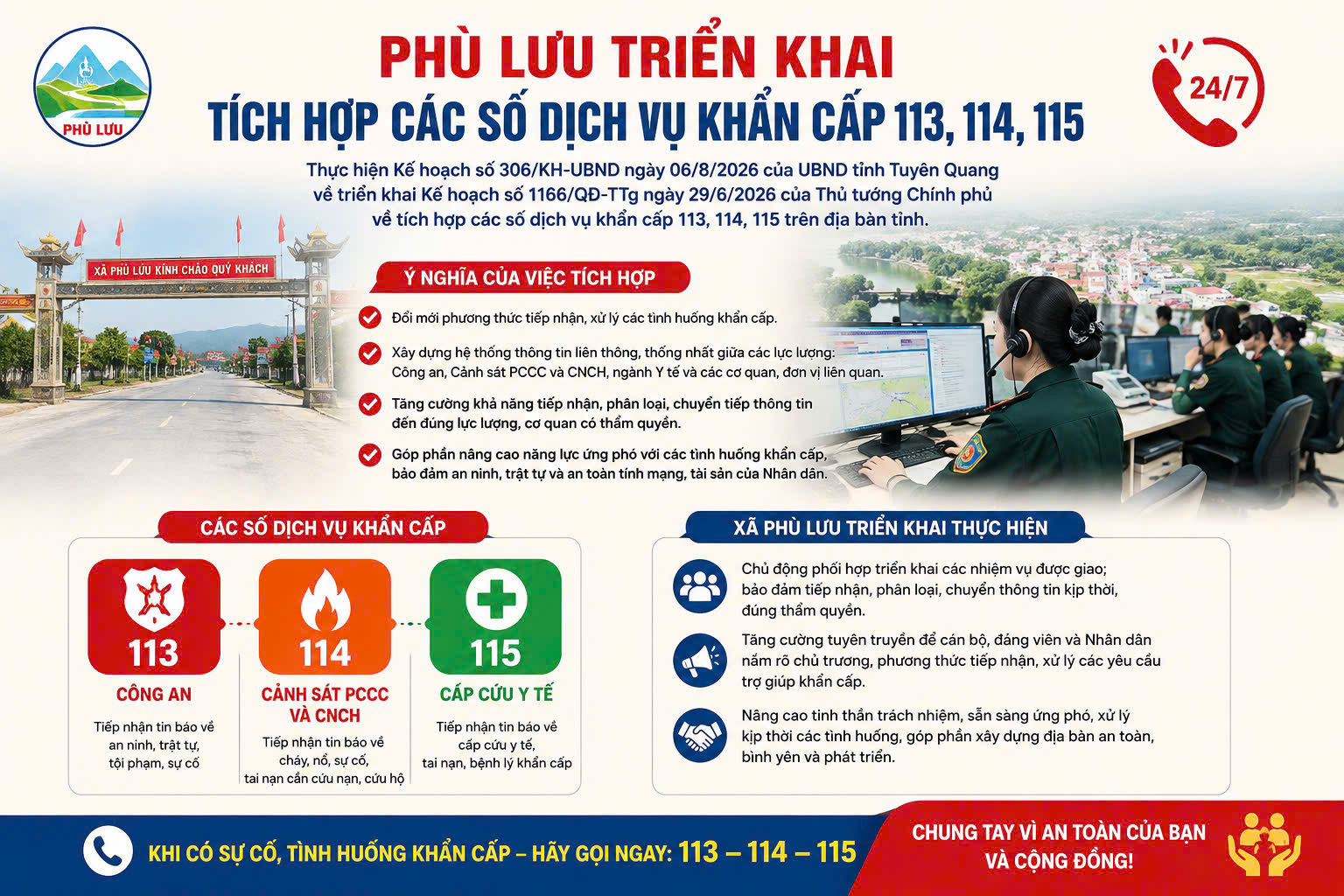 PHÙ LƯU TRIỂN KHAI TÍCH HỢP CÁC SỐ DỊCH VỤ KHẨN CẤP  113, 114, 115