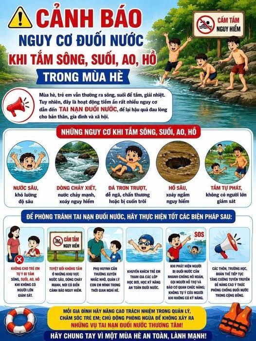 Chung tay phòng, chống tai nạn đuối nước – Bảo vệ trẻ em trong mùa hè