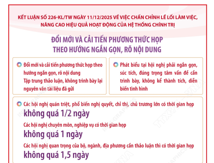 Kết luận số 226-KL/TW: Đổi mới và cải tiến phương thức họp theo hướng ngắn gọn, rõ nội dung