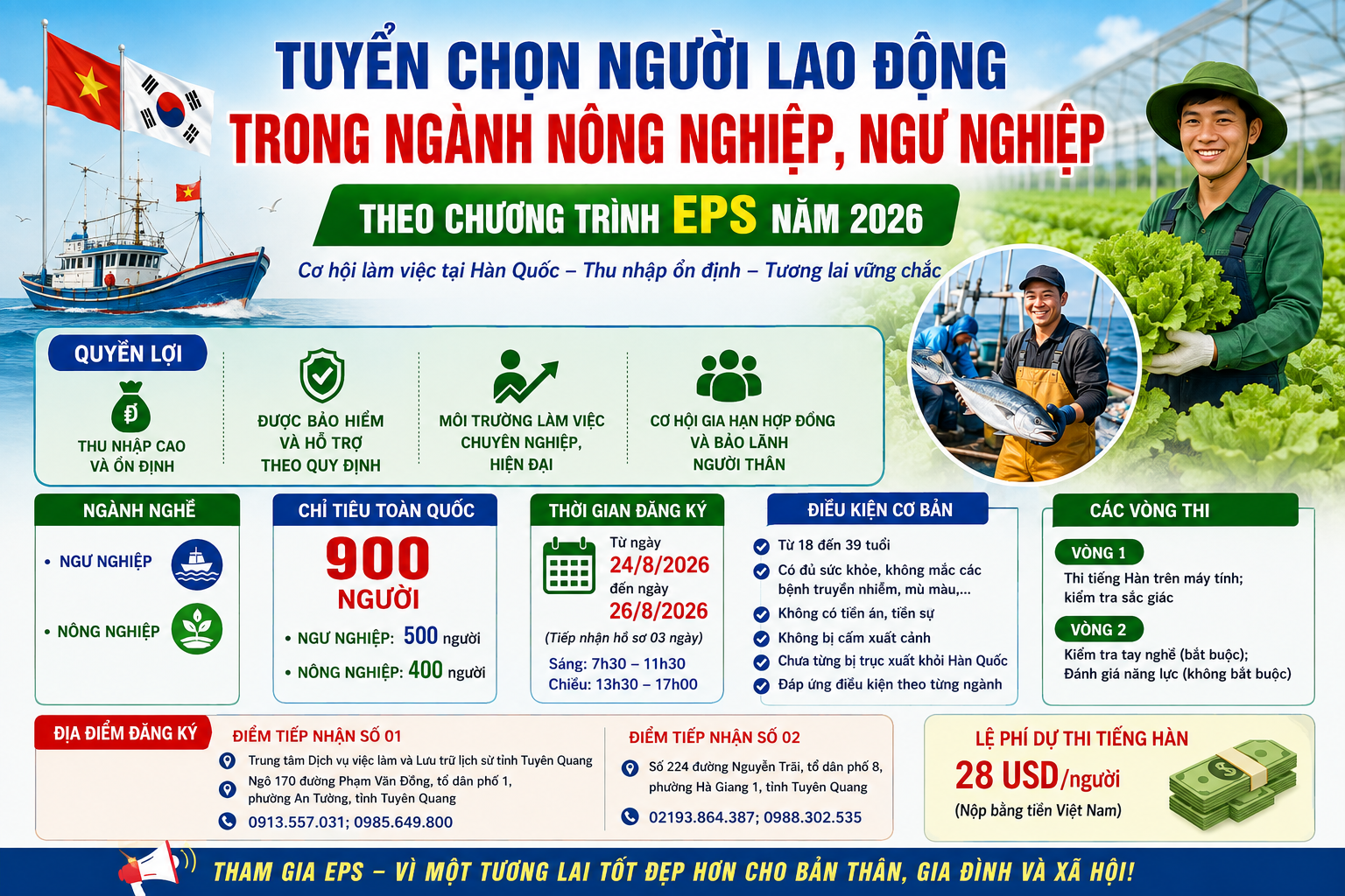 Tuyển chọn người lao động trong ngành nông nghiệp, ngư nghiệp theo chương trình EPS năm 2026 