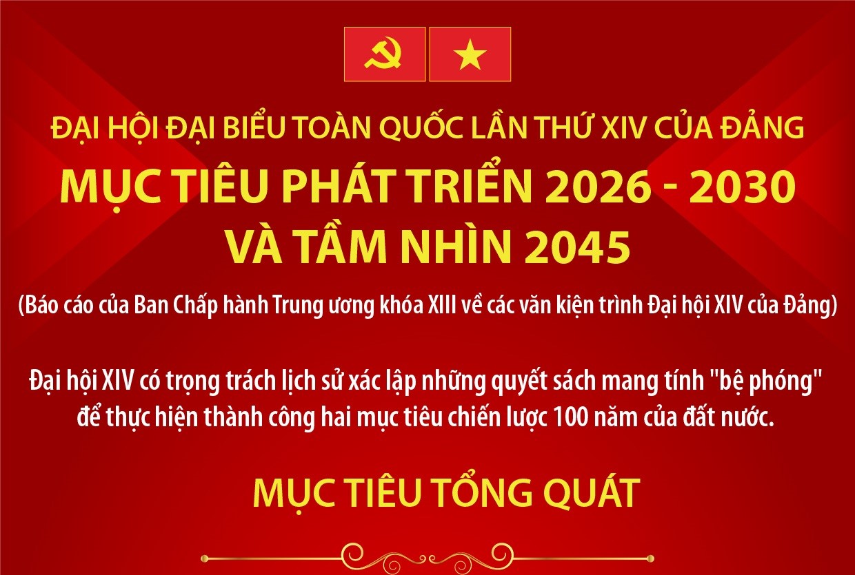 Đại hội Đảng XIV: Mục tiêu phát triển 2026-2030 và tầm nhìn 2045