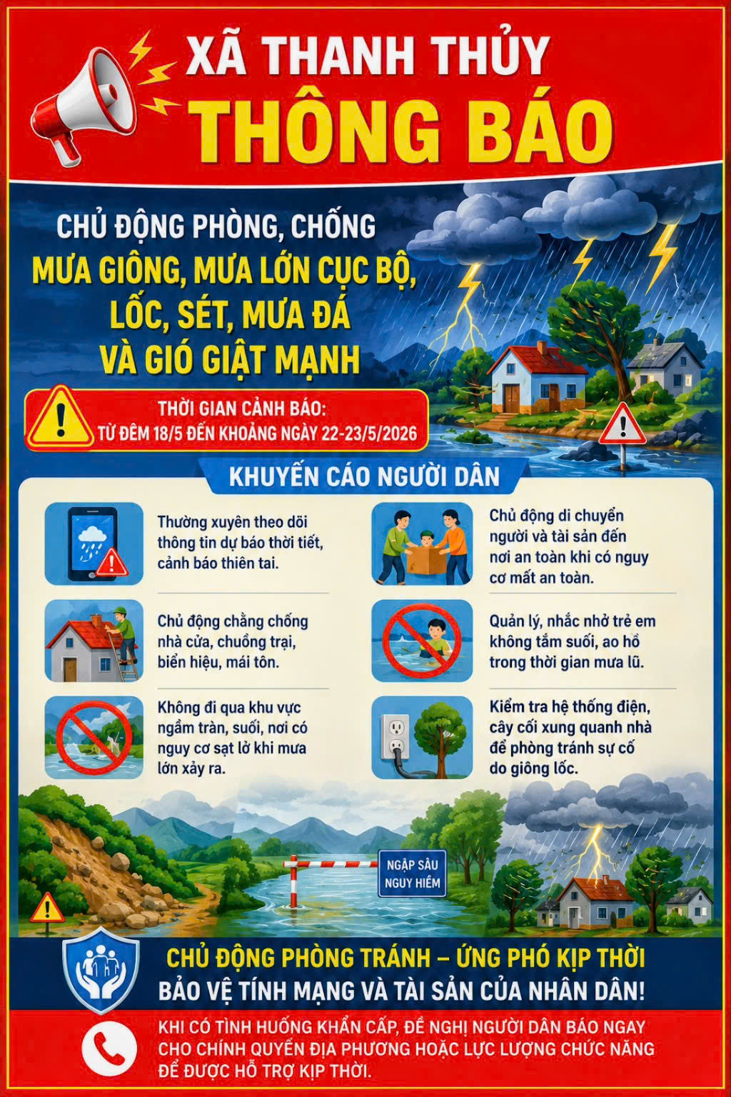 Chủ động ứng phó với mưa lớn, giông lốc và nguy cơ sạt lở đất.