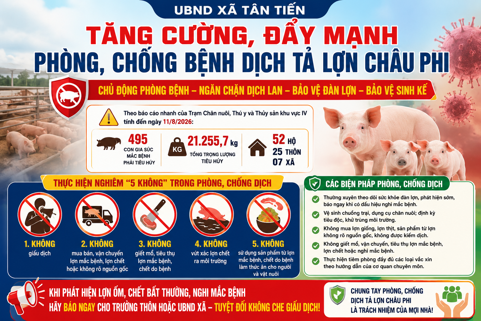 TÂN TIẾN TĂNG CƯỜNG, ĐẨY MẠNH CÔNG TÁC PHÒNG, CHỐNG BỆNH DỊCH TẢ LỢN CHÂU PHI