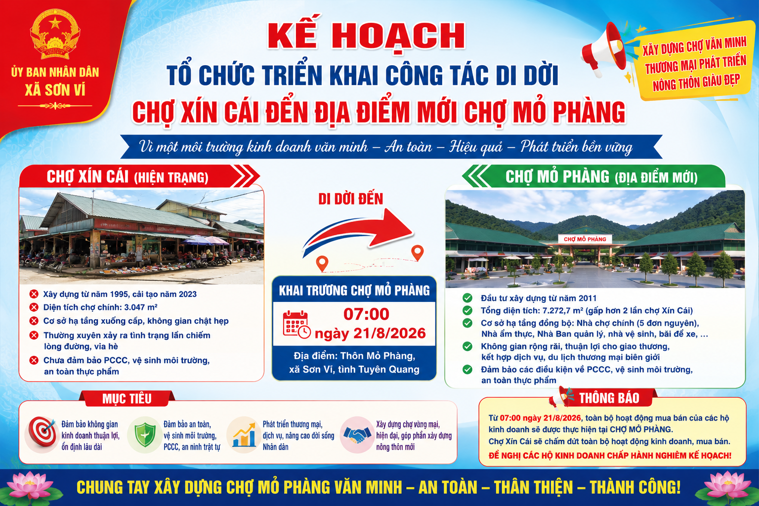 THÔNG BÁO DI DỜI CHỢ XÍN CÁI SANG CHỢ MỎ PHÀNG
