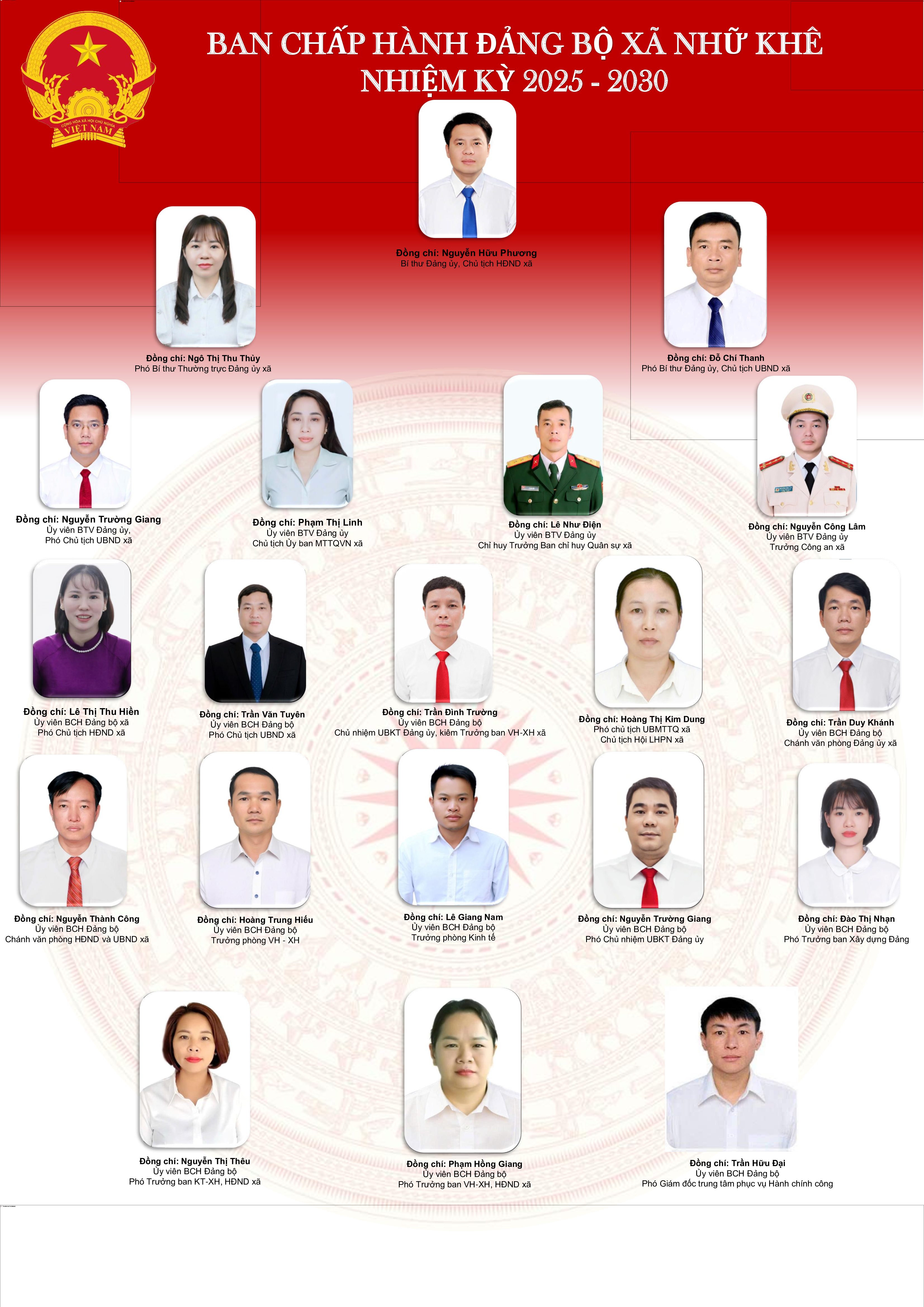 BAN CHẤP HÀNH ĐẢNG BỘ XÃ NHỮ KHÊ NHIỆM KỲ 2025 - 2030