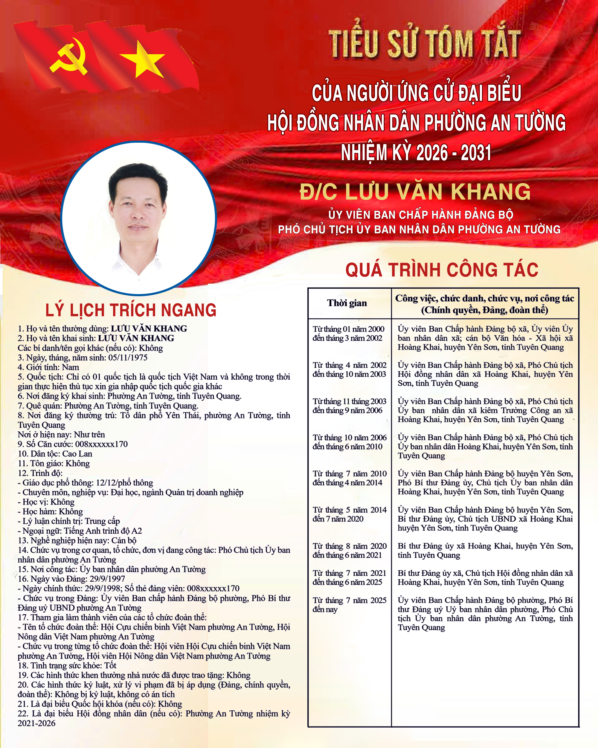 TIỂU SỬ TÓM TẮT NHỮNG NGƯỜI ỨNG CỬ ĐẠI BIỂU HĐND PHƯỜNG AN TƯỜNG KHÓA XX, NHIỆM KỲ 2026 - 2031 TẠI Đ ƠN VỊ BẦU CỬ SỐ 6