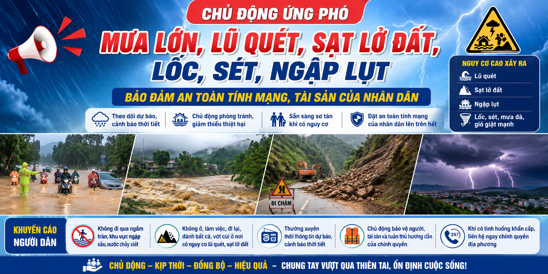 Chủ động ứng phó với mưa lớn, lũ quét, sạt lở đất, lốc, sét, ngập lụt