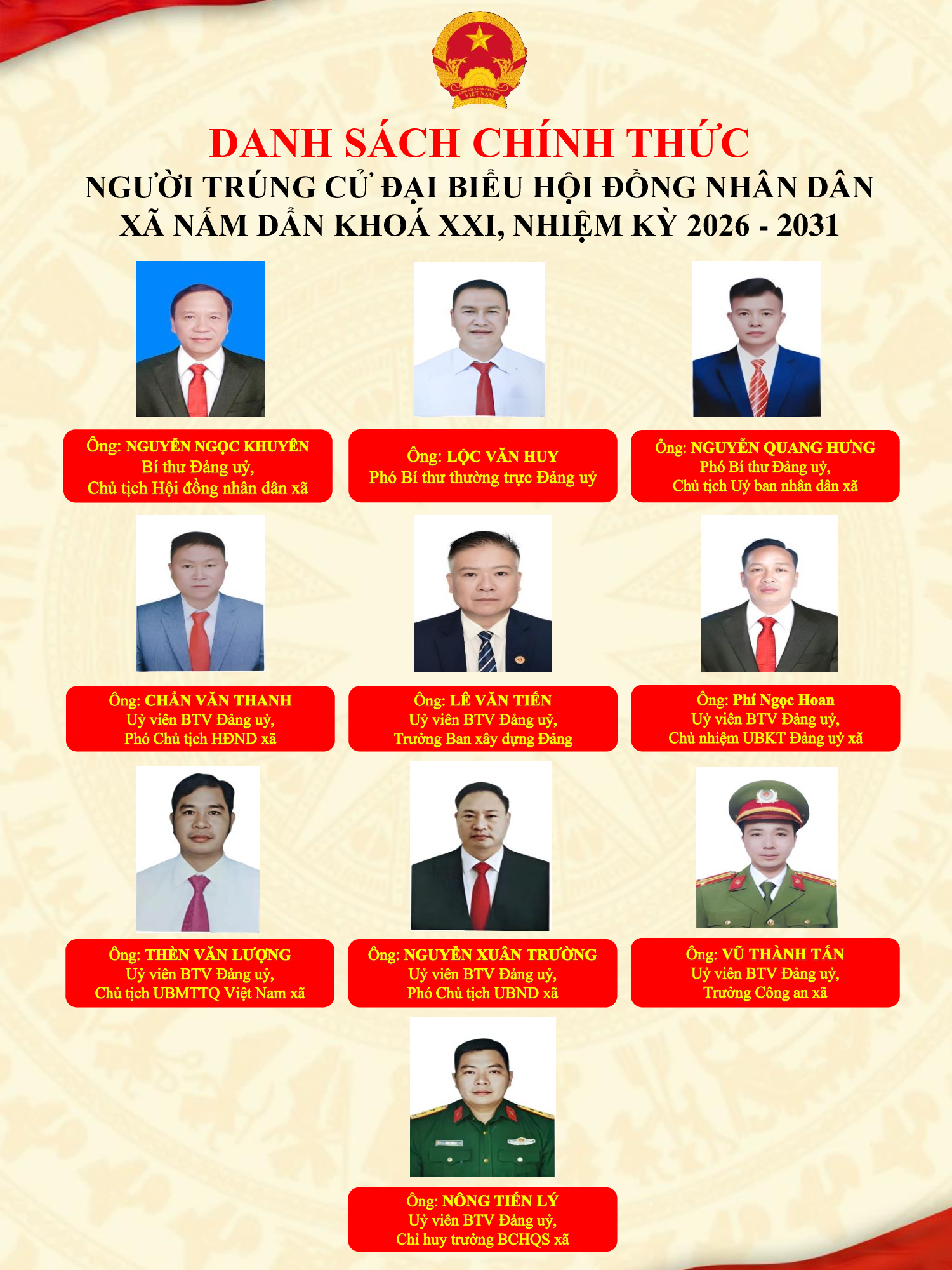 DANH SÁCH CHÍNH THỨC "Người trúng cử Đại biểu HĐND xã Nấm Dẩn khoá XXI, nhiệm kỳ 2026 - 2031"