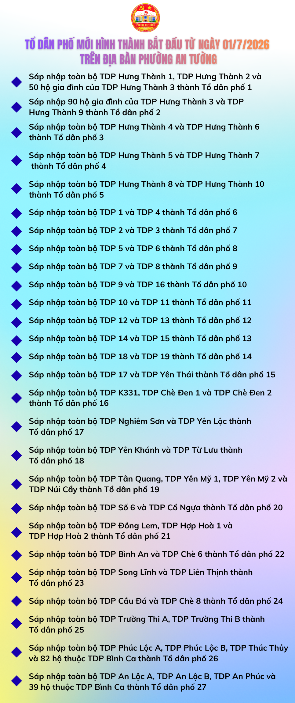 TỔ DÂN PHỐ MỚI HÌNH THÀNH BẮT ĐẦU TỪ NGÀY 01/7/2026 TRÊN ĐỊA BÀN PHƯỜNG AN TƯỜNG 