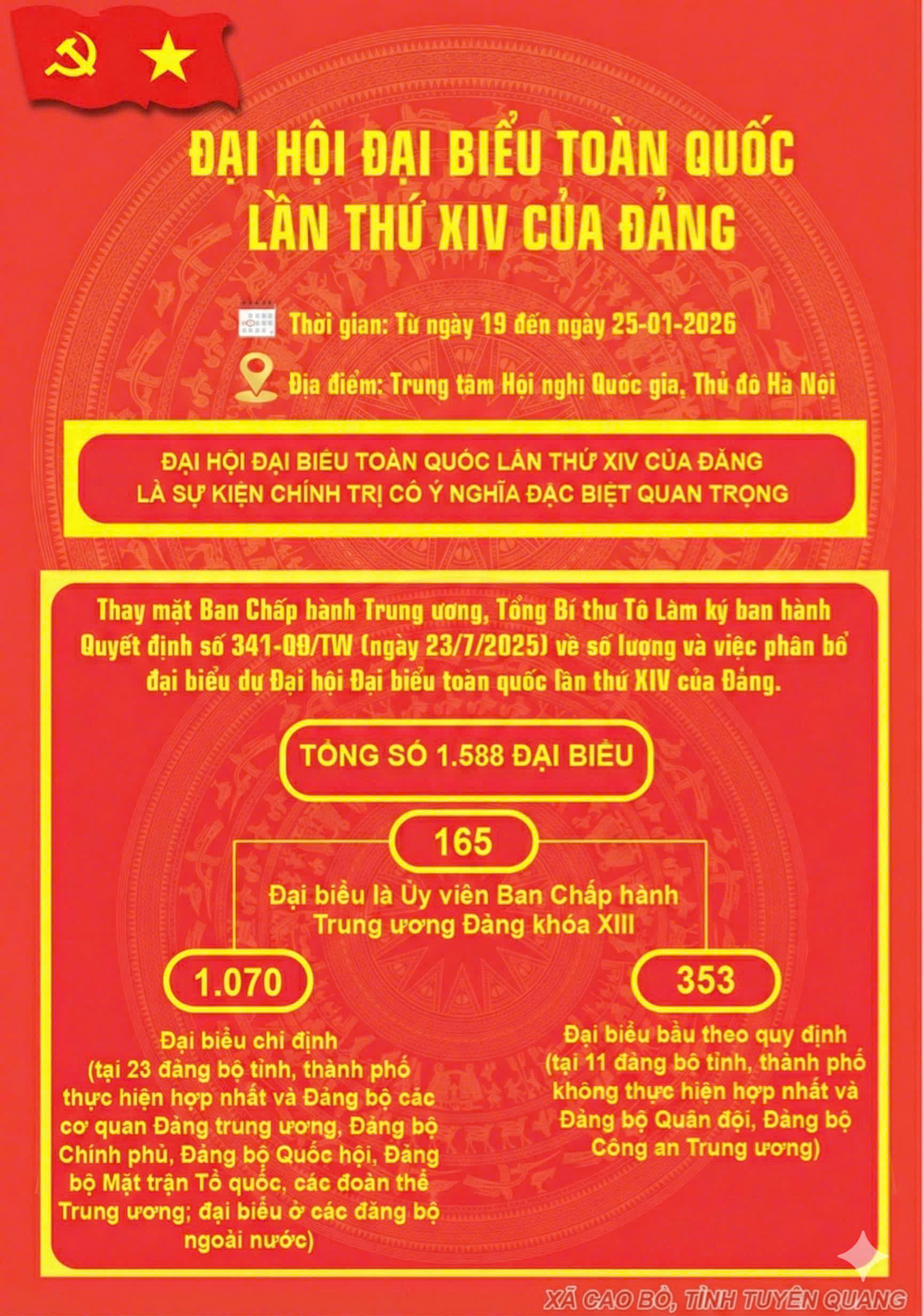 Đảng bộ và nhân dân các dân tộc xã Cao Bồ hân hoan hướng về Đại hội đảng toàn quốc lần thứ XIV