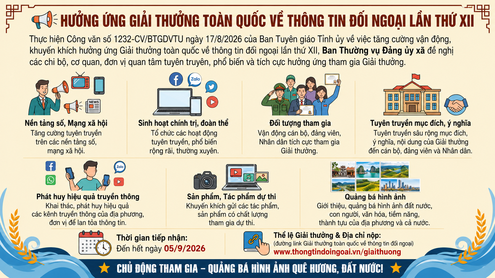 HƯỞNG ỨNG GIẢI THƯỞNG TOÀN QUỐC VỀ THÔNG TIN ĐỐI NGOẠI LẦN THỨ XII
