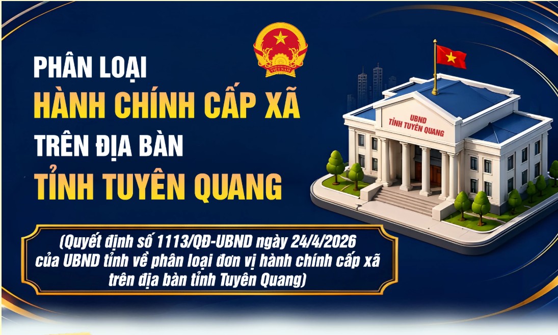 Phân loại hành chính cấp xã trên địa bàn tỉnh Tuyên Quang