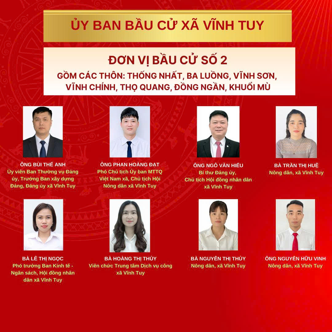 ảnh ĐVBC số02.jpg