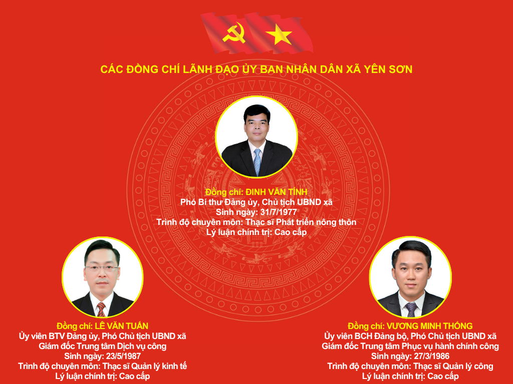 Lãnh đạo Ủy ban nhân dân xã