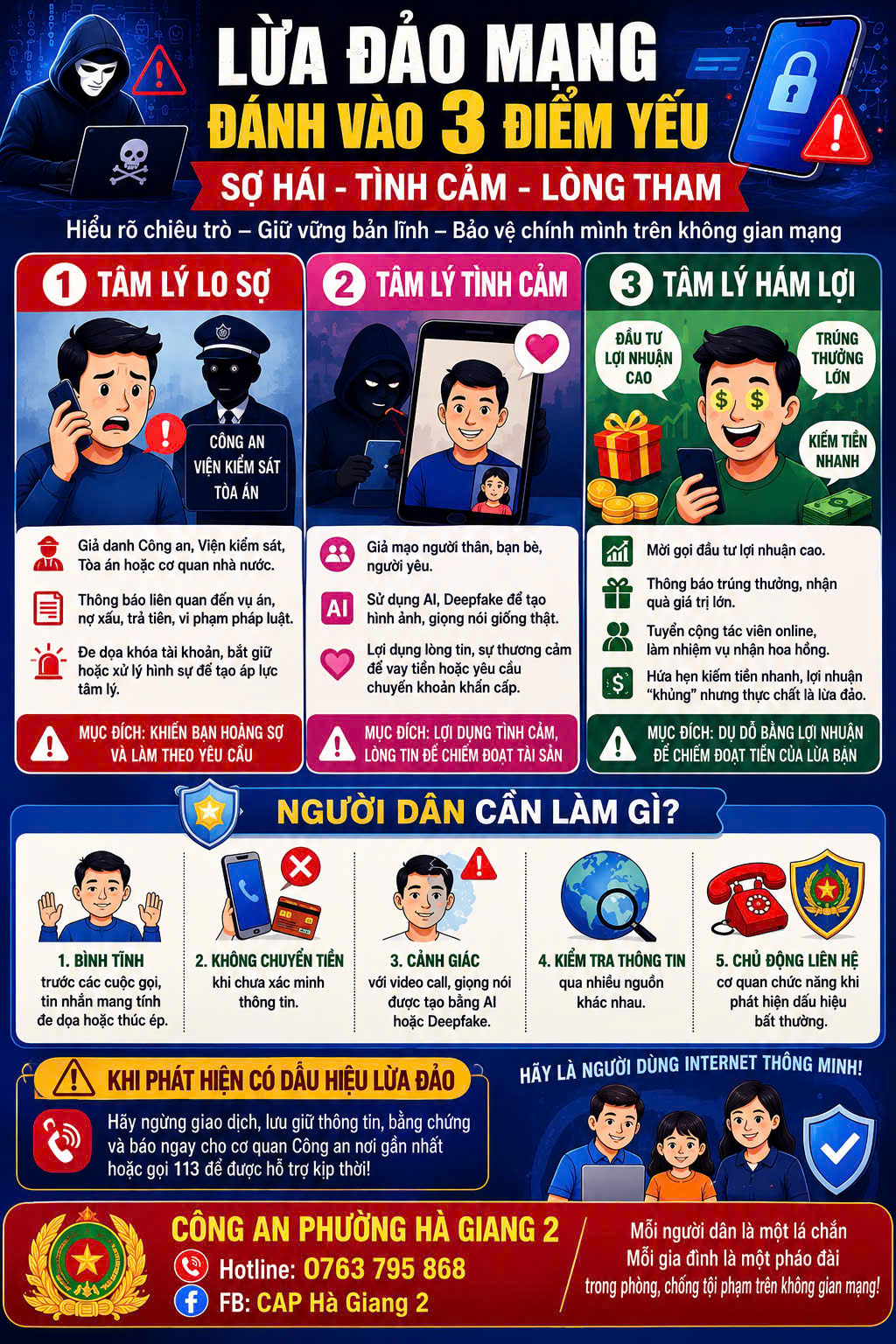 CẢNH BÁO LỪA ĐẢO TRÊN KHÔNG GIAN MẠNG