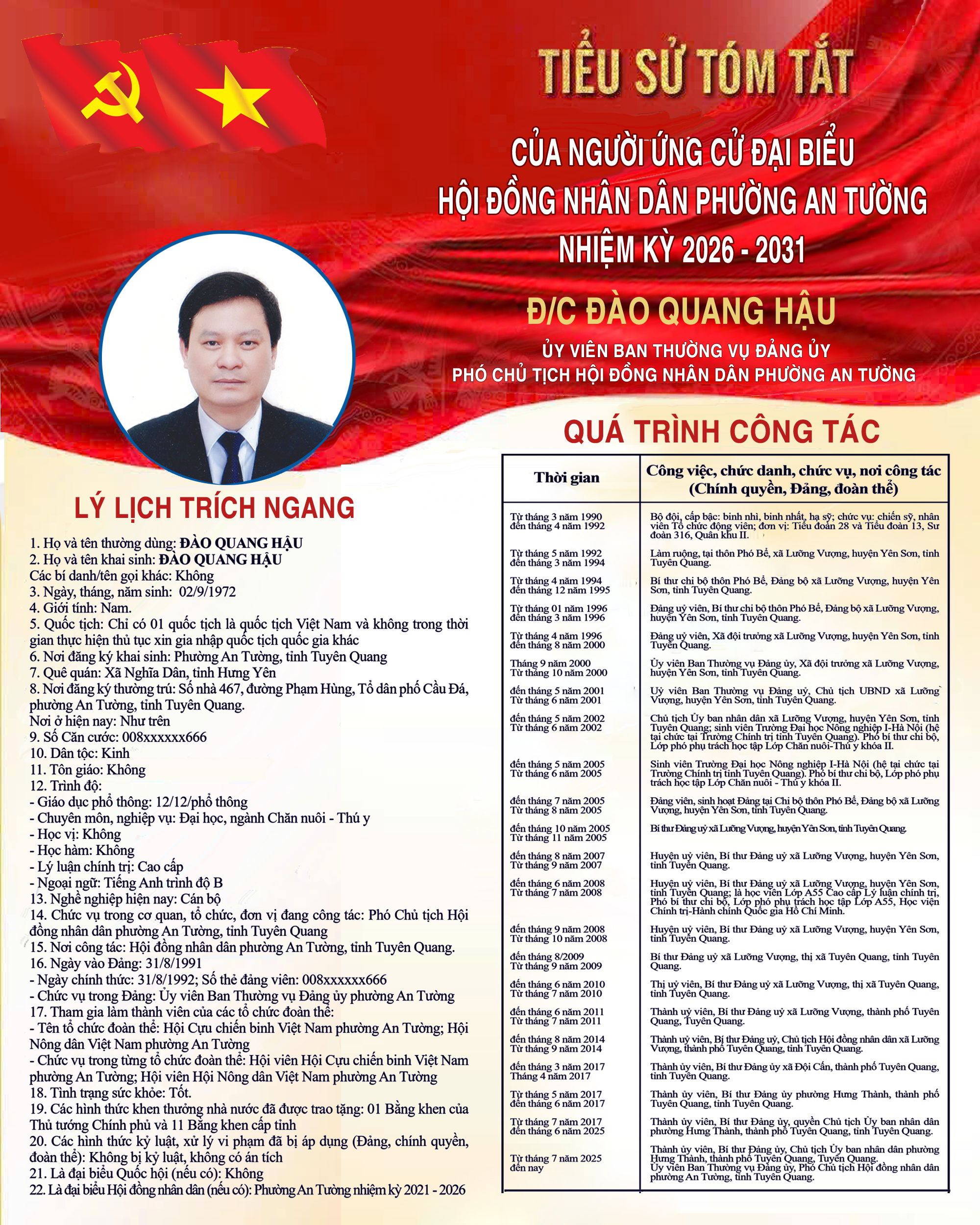 TIỂU SỬ TÓM TẮT NHỮNG NGƯỜI ỨNG CỬ ĐẠI BIỂU HĐND PHƯỜNG AN TƯỜNG KHÓA XX, NHIỆM KỲ 2026 - 2031 TẠI ĐƠN VỊ BẦU CỬ SỐ 5