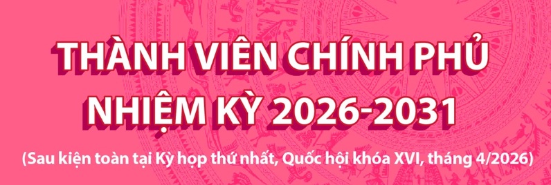 Thành viên Chính phủ nhiệm kỳ 2026-2031