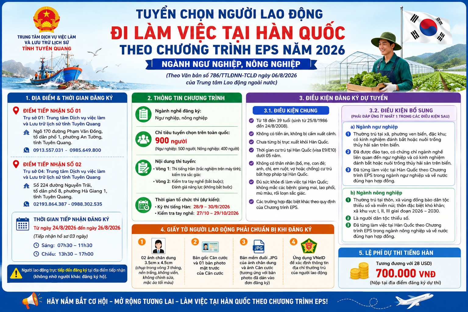 TRUNG TÂM LAO ĐỘNG NGOÀI NƯỚC VỀ VIỆC PHỐI HỢP TỔ CHỨC TUYỂN CHỌN NGƯỜI LAO ĐỘNG TRONG NGÀNH NÔNG NGHIỆP, NGƯ NGHIỆP THEO CHƯƠNG TRÌNH EPS NĂM 2026.