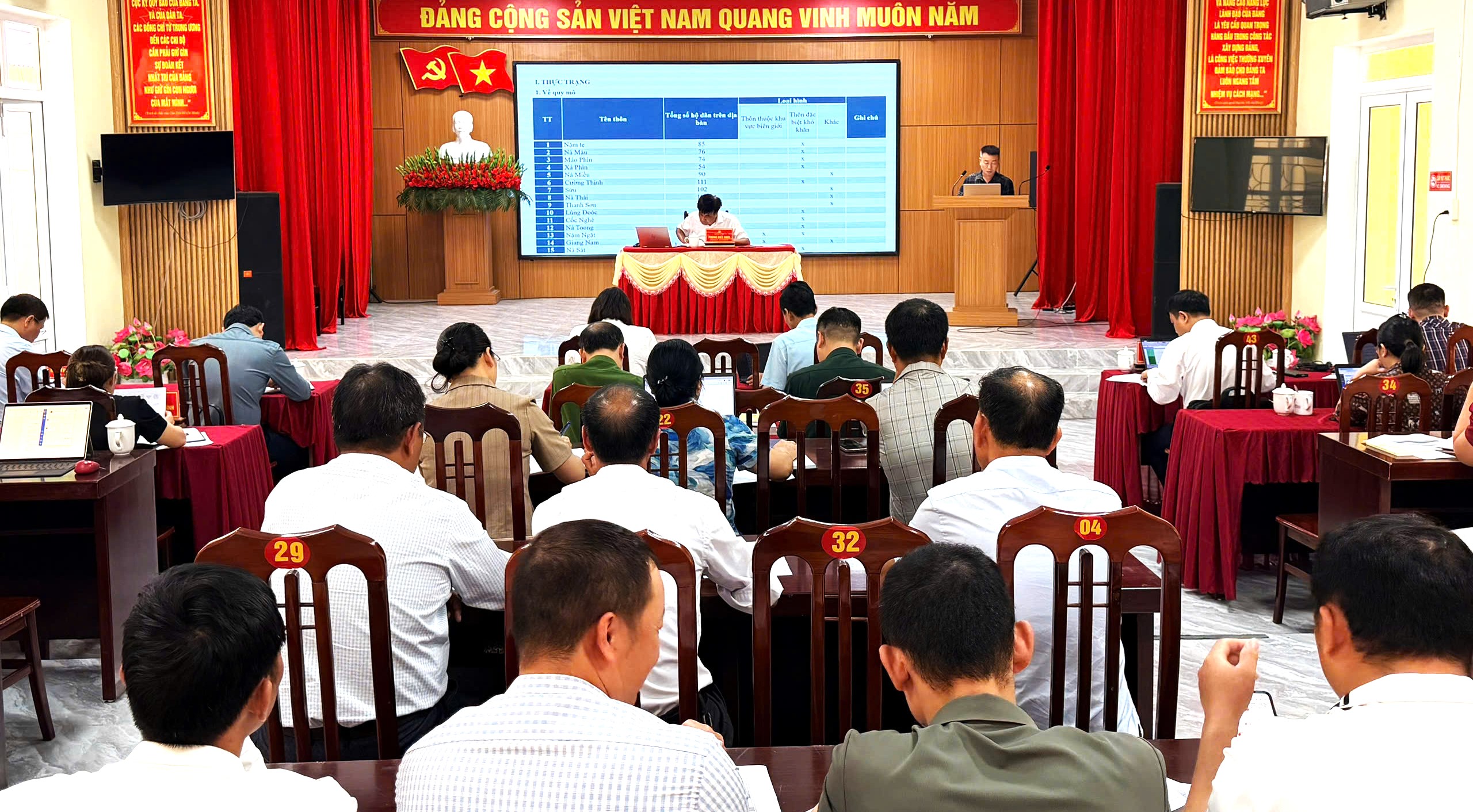 XÃ THANH THỦY HỌP BAN CHỈ ĐẠO THỰC HIỆN SẮP XẾP, TỔ CHỨC LẠI CÁC THÔN TRÊN ĐỊA BÀN XÃ