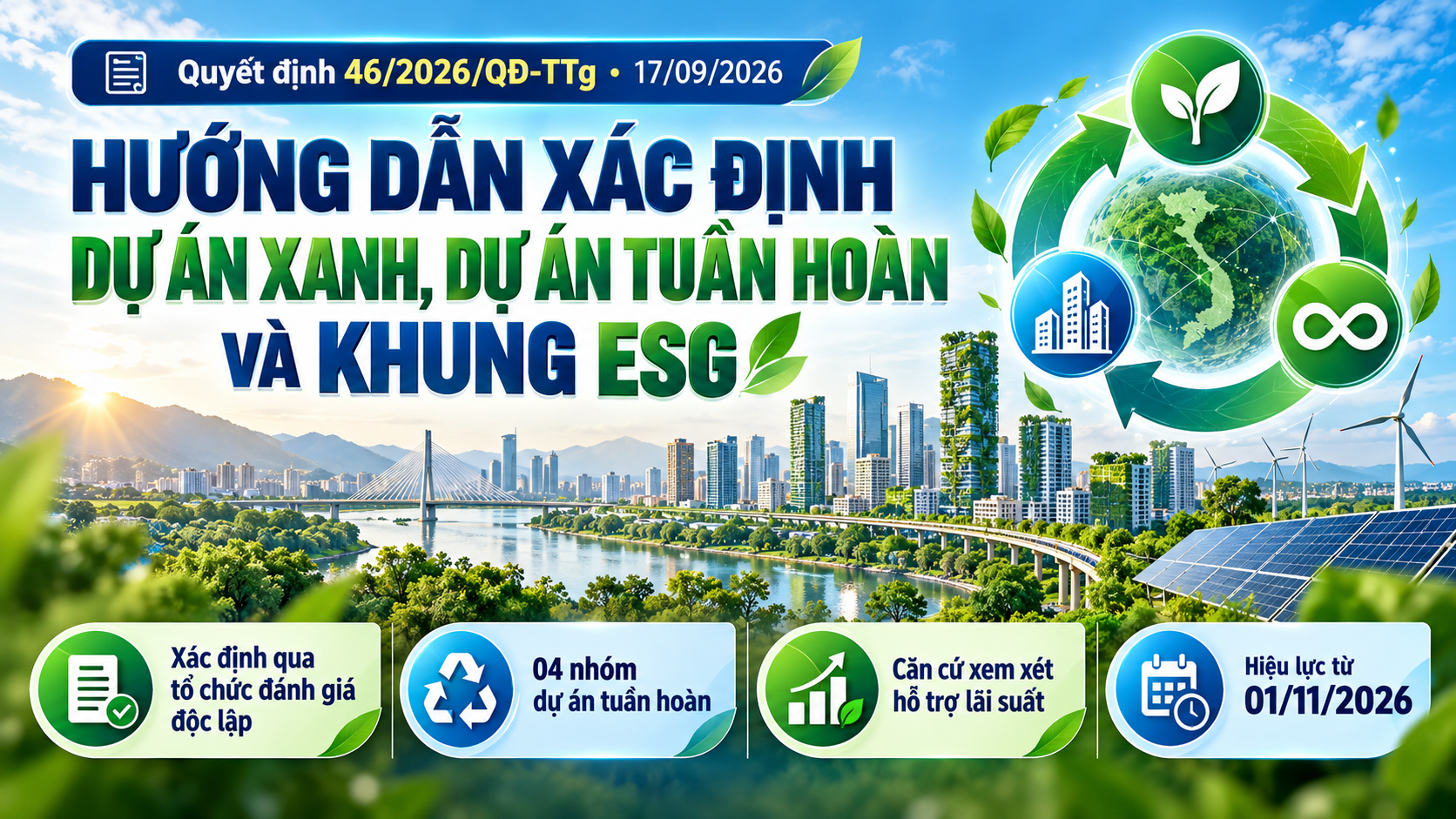 Triển khai, thực hiện Quyết định số 46/2026/QĐ-TTg của Thủ tướng Chính phủ và chỉ đạo của UBND tỉnh về xác định dự án xanh, dự án tuần hoàn