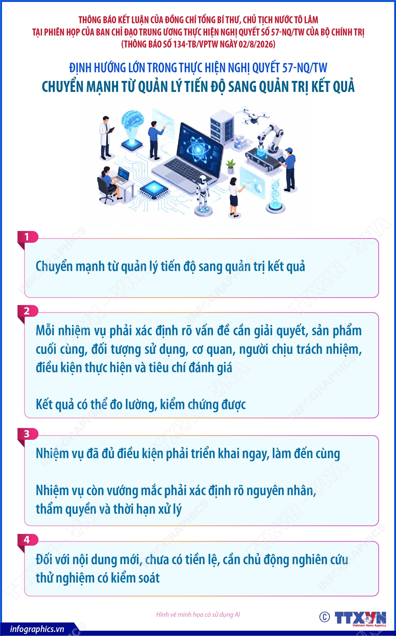 Những định hướng lớn trong thực hiện Nghị quyết 57-NQ/TW