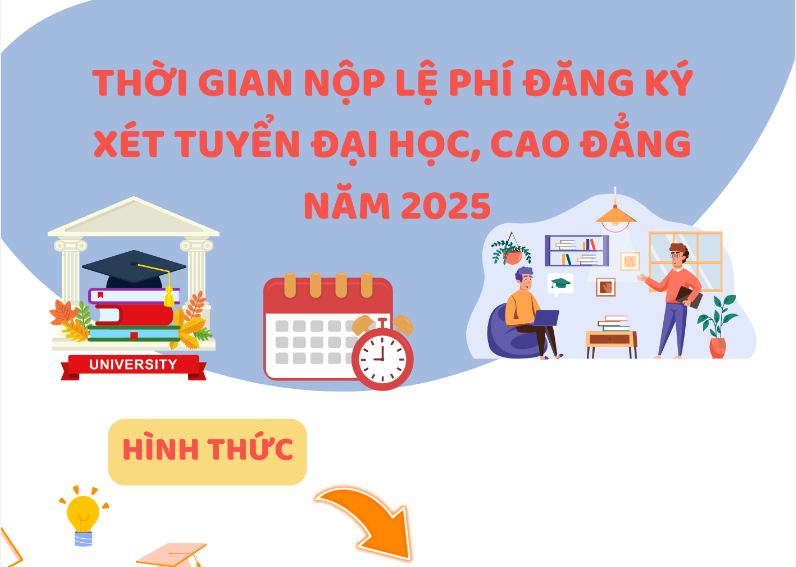 Thời gian nộp lệ phí đăng ký xét tuyển đại học, cao đẳng năm 2025