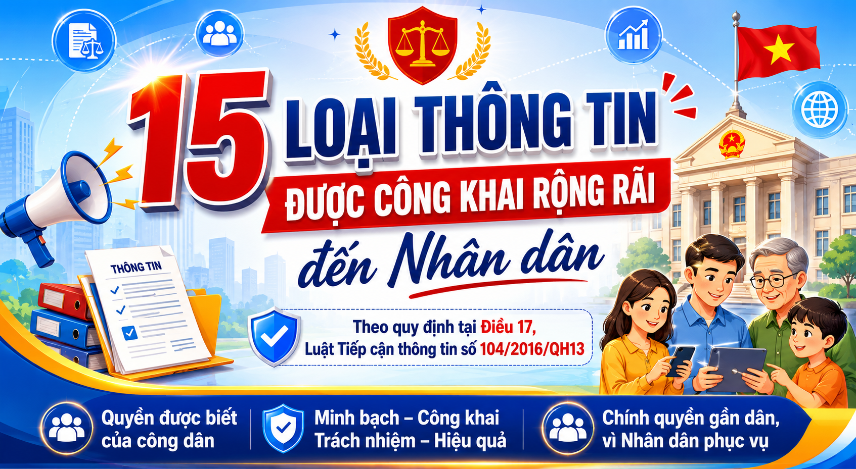15 loại thông tin cơ quan nhà nước có trách nhiệm công khai theo quy định của pháp luật