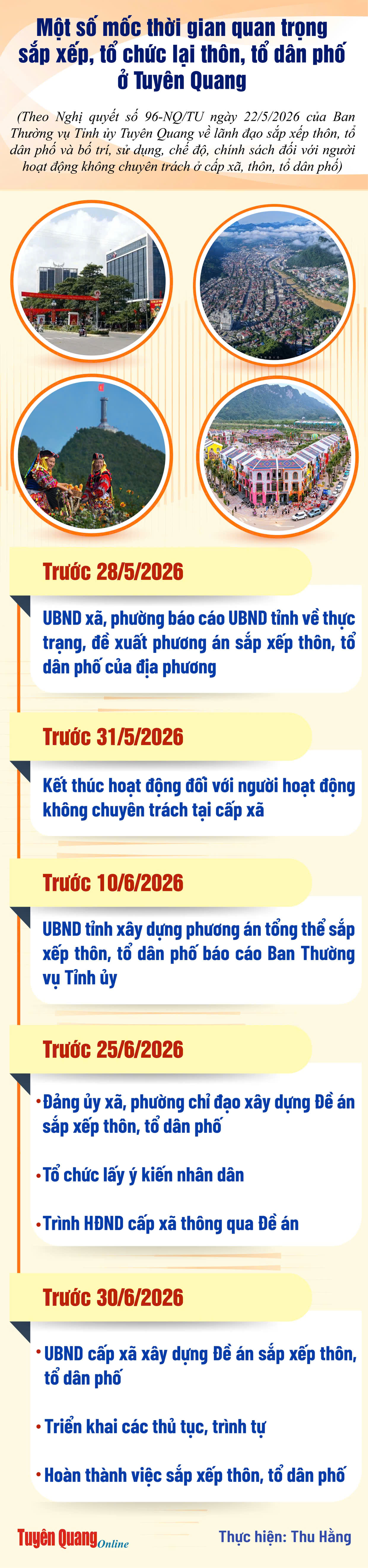 Một số mốc thời gian quan trọng sắp xếp, tổ chức lại thôn, tổ dân phố ở Tuyên Quang