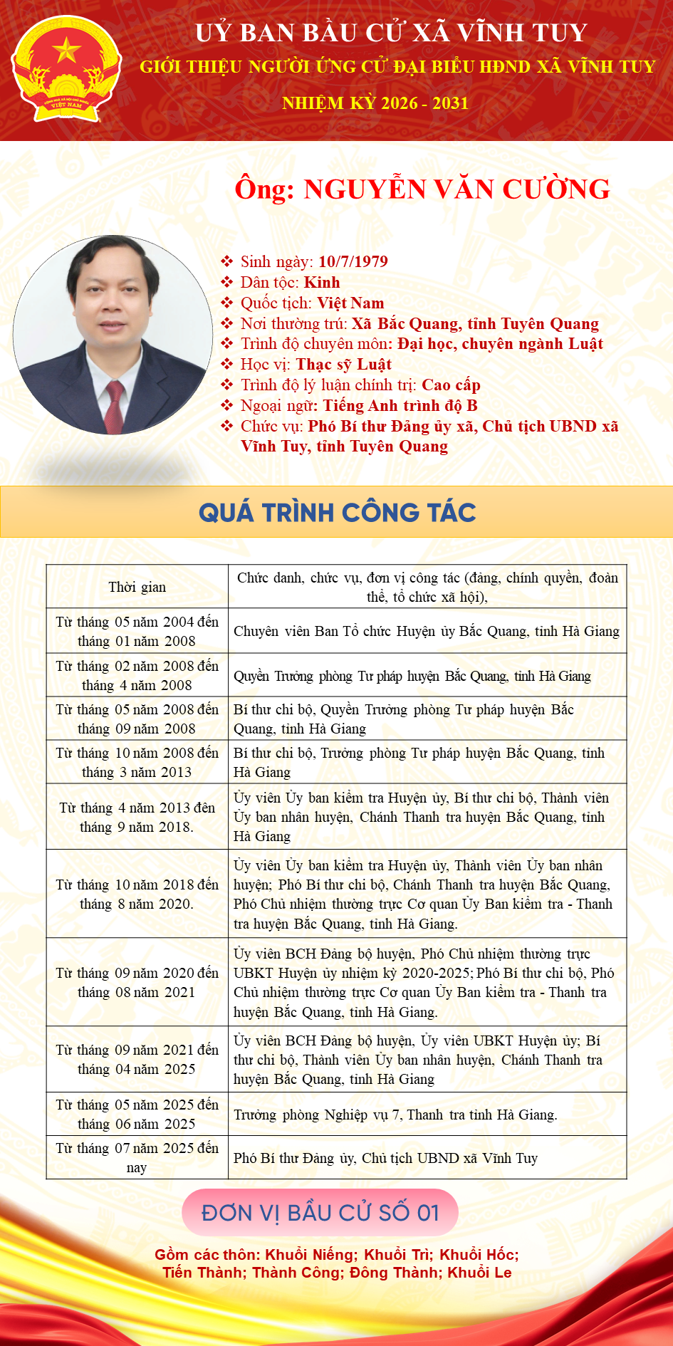 Tiểu sử đồng ch&iacute; Nguyễn Văn Cường.PNG