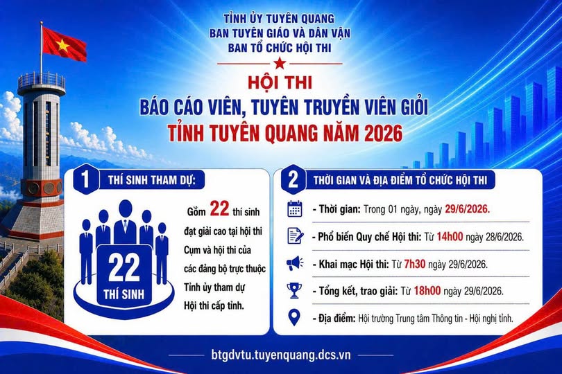 ĐẢNG BỘ CÔNG AN TUYÊN QUANG SẴN SÀNG CHO HỘI THI BÁO CÁO VIÊN GIỎI CẤP TỈNH 