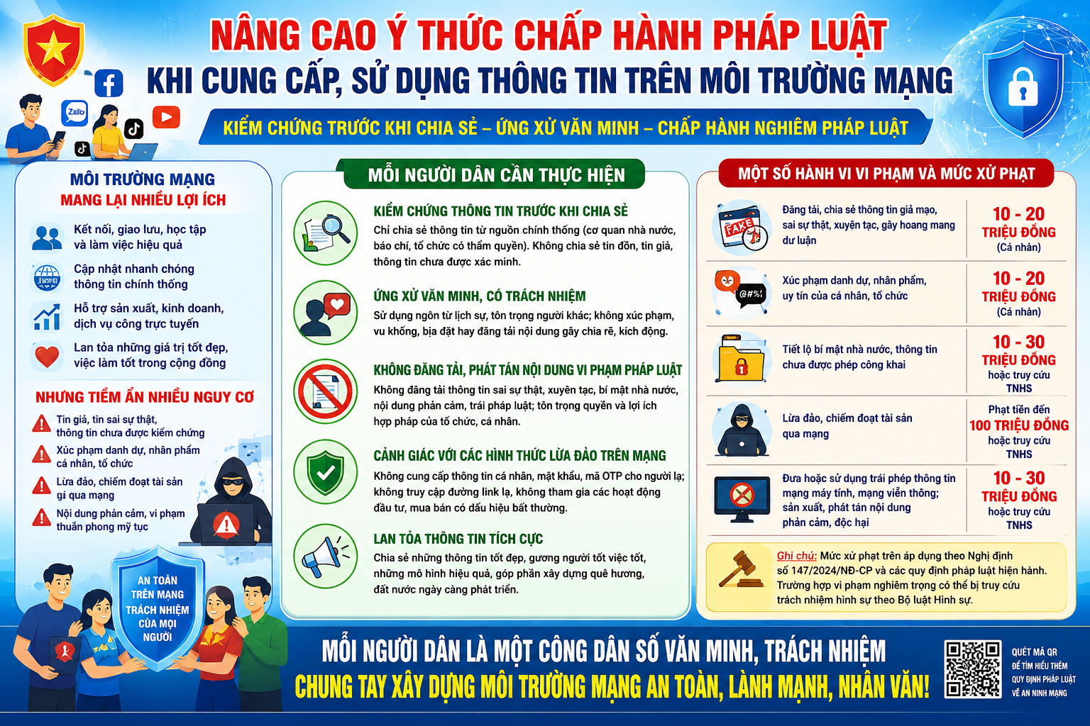 Nâng cao ý thức chấp hành pháp luật khi cung cấp, sử dụng thông tin trên môi trường mạng