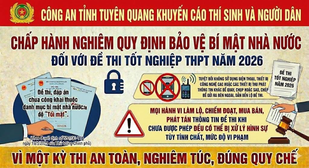 CHẤP HÀNH NGHIÊM QUY ĐỊNH BẢO VỆ BÍ MẬT NHÀ NƯỚC ĐỐI VỚI ĐỀ THI TỐT NGHIỆP THPT NĂM 2026