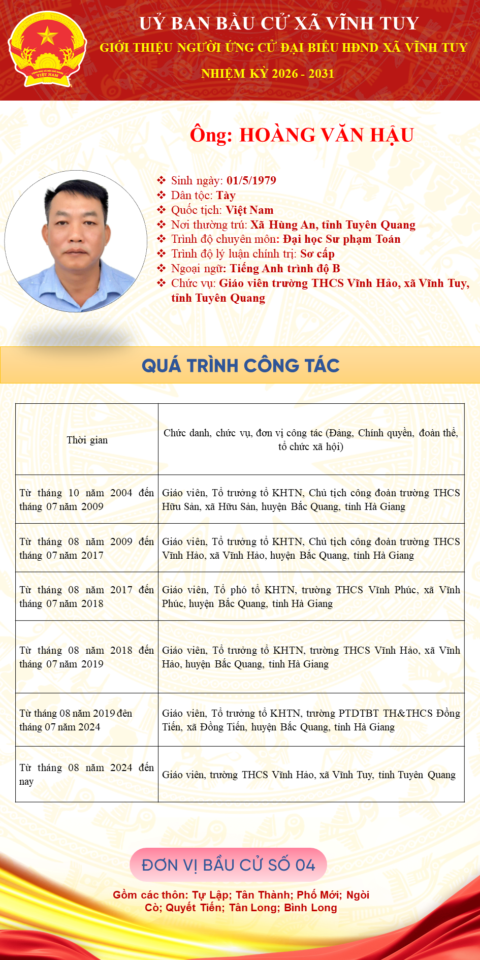 ĐV4 HO&Agrave;NG VĂN HẬU.PNG