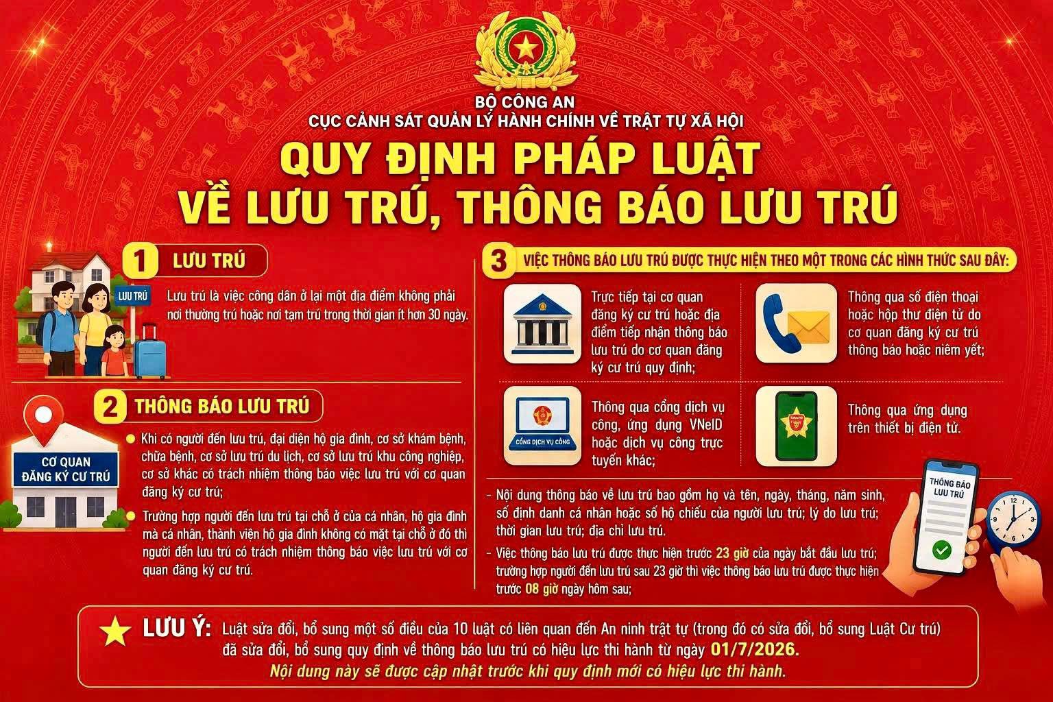 Hướng dẫn Quy định pháp luật về lưu trú và thông báo lưu trú